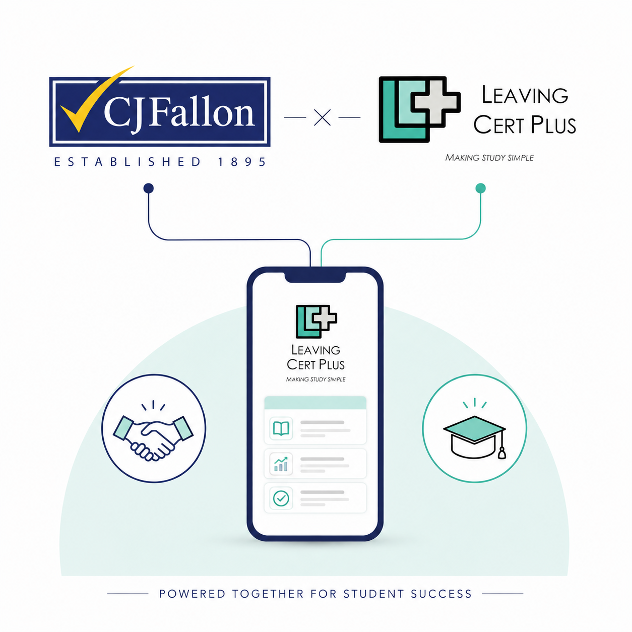 CJ Fallon and Leaving Cert Plus — powered together for student success